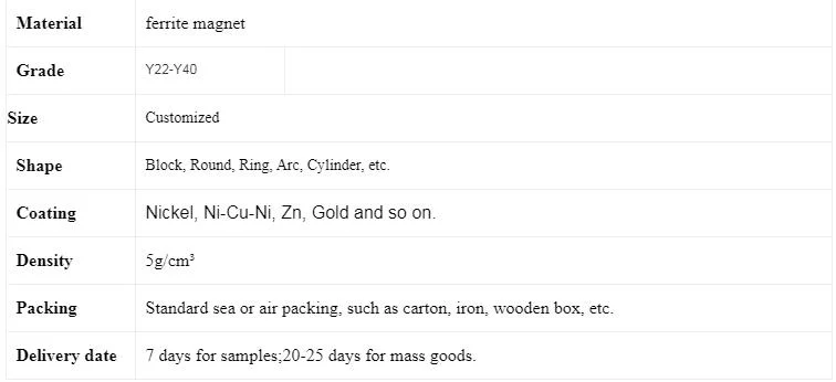 for Product Pricing, Customization, or Other Inquiries: Contact Supplierchat Nowgold Supplierxiamen Yeci Technology Cn 1yr≤ 6h Response Time160